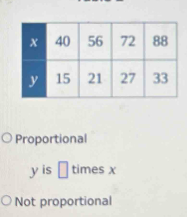 Proportional
y is □ times x
Not proportional