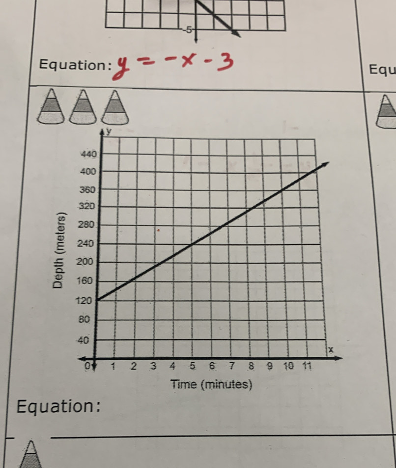 Equation: 
Equ 

Time (minutes) 
Equation: 
_