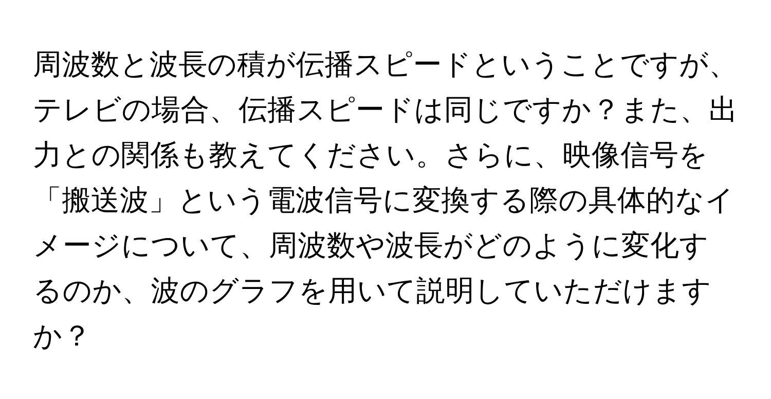 周波数と波長の積が伝播スピードということですが、テレビの場合、伝播スピードは同じですか？また、出力との関係も教えてください。さらに、映像信号を「搬送波」という電波信号に変換する際の具体的なイメージについて、周波数や波長がどのように変化するのか、波のグラフを用いて説明していただけますか？