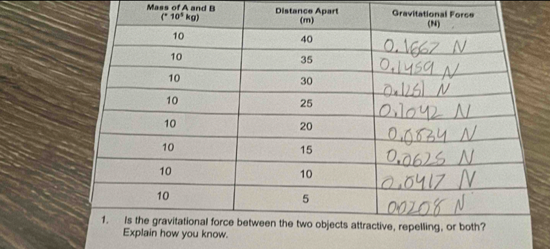 Mass of A and B Distance Apart