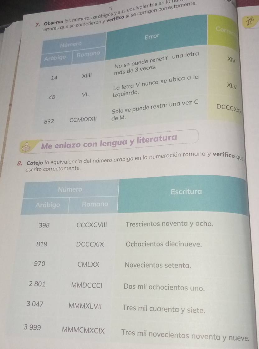 uivalentes en la H 
correctamente 
Me enlazo con lengua y literatura 
8. Cotejo la equivalencia del número arábigo en la numeración romana y verifico que