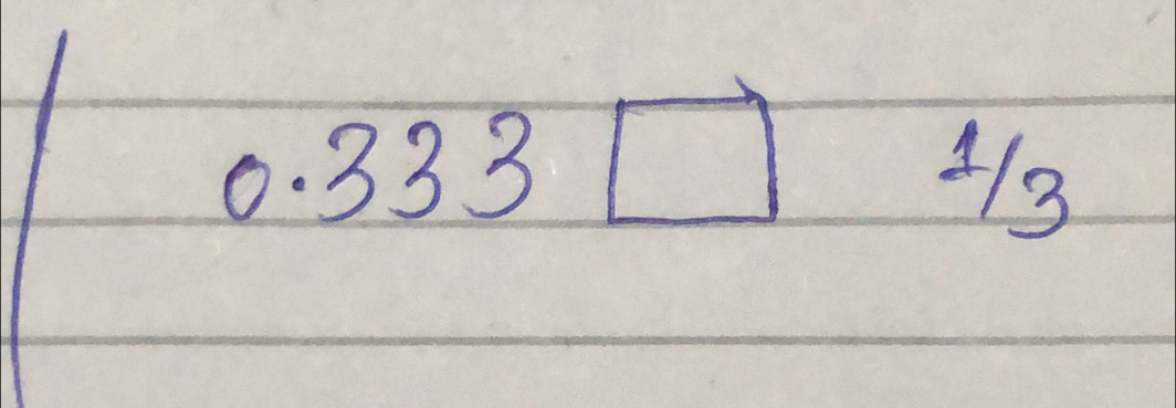 3 .333 □
413