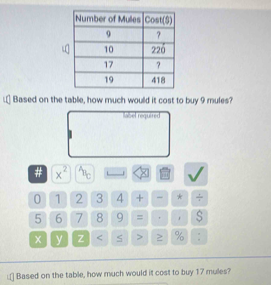 Based on the table, how much would it cost to buy 9 mules?
label required
# x^(2^AB_C) L '''
0 1 2 3 4 + * ÷
5 6 7 8 9 = . ， $
× y z ≥ % :
Based on the table, how much would it cost to buy 17 mules?