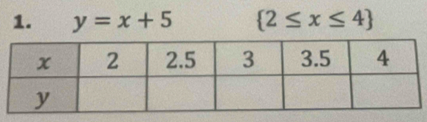 y=x+5  2≤ x≤ 4