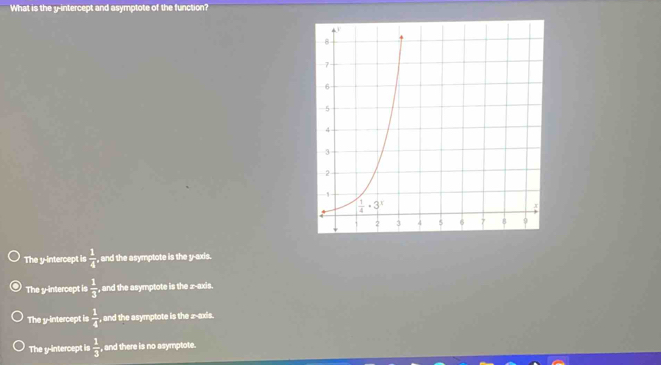 What is the y-intercept and asymptote of the function?
The y-intercept is  1/4  , and the asymptote is the y-axis.
The y-intercept is  1/3  , and the asymptote is the x-axis.
The y-intercept is  1/4  , and the asymptote is the x-axis.
The y-intercept is  1/3  , and there is no asymptote.