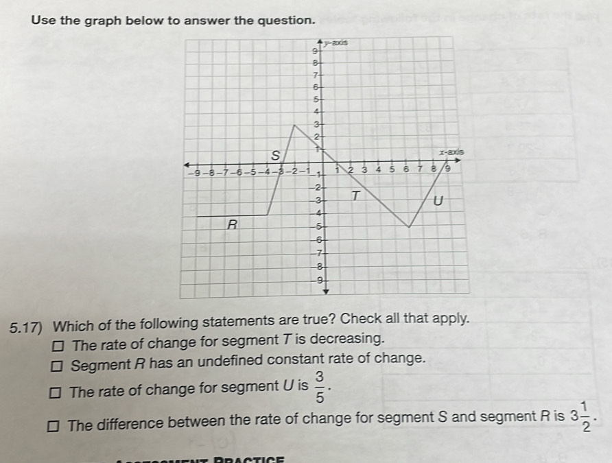 Use the graph below to answer the question.
5.17) Which of the following statements are true? Check all that apply.
The rate of change for segment T is decreasing.
Segment R has an undefined constant rate of change.
The rate of change for segment U is  3/5 .
The difference between the rate of change for segment S and segment R is 3 1/2 .