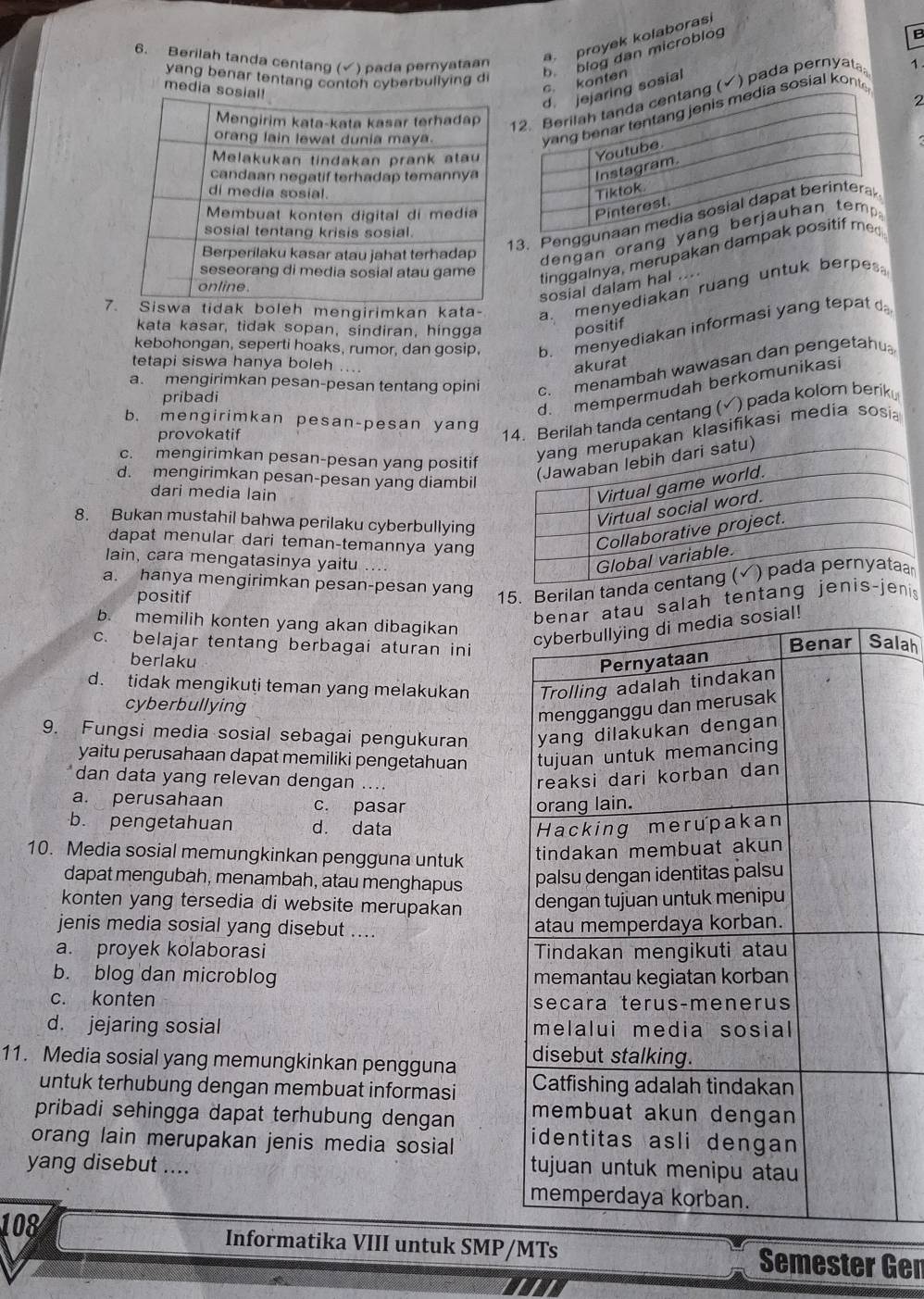 a proyek kofaborasi
6. Berilah tanda centang (√) pada pernyataan 1
b blog dan microblog c. konten
yang benar tentang contoh cyberbullying di 2
media sos
g sosial
g (√) pada pernyat
a sosial kont 
3. Pengg
den gan orang 
tinggalnya, merupakan dam
sosial dalam hal ....
7a tidak boleh mengirimkan kata- a. menyediakan ruang untuk berpes
kata kasar, tidak sopan, sindiran, hingga positif
kebohongan, seperti hoaks, rumor, dan gosip, b. menyediakan informasi yang tepat d
tetapi siswa hanya boleh .... akurat
a. mengirimkan pesan-pesan tentang opini c. menambah wawasan dan pengetahu
d. mempermudah berkomunikasi
pribadi
b. mengirimkan pesan-pesan yang
provokatif
14. Berilah tanda centang (√) pada kolom berik
c. mengirimkan pesan-pesan yang positif
kan klasifikasi media sosi
d. mengirimkan pesan-pesan yang diambil
dari media lain
8. Bukan mustahil bahwa perilaku cyberbullying
dapat menular dari teman-temannya yang
lain, cara mengatasinya yaitu ....
a. hanya mengirimkan pesan-pesan yang 15. Berilan tanda c
positif
salah tentang jenis-jeni
b. memilih konten yang akan dibagikan
c. belajar tentang berbagai aturan ini
lah
berlaku
d. tidak mengikuti teman yang melakukan 
cyberbullying
9. Fungsi media sosial sebagai pengukuran 
yaitu perusahaan dapat memiliki pengetahuan 
dan data yang relevan dengan ....
a. perusahaan c. pasar 
b. pengetahuan d. data 
10. Media sosial memungkinkan pengguna untuk
dapat mengubah, menambah, atau menghapus 
konten yang tersedia di website merupakan 
jenis media sosial yang disebut .... 
a. proyek kolaborasi 
b. blog dan microblog
c. konten
d. jejaring sosial 
11. Media sosial yang memungkinkan pengguna 
untuk terhubung dengan membuat informasi
pribadi sehingga dapat terhubung dengan 
orang lain merupakan jenis media sosial 
yang disebut ....
108 Informatika VIII untuk SMP/MTs Semester Gen