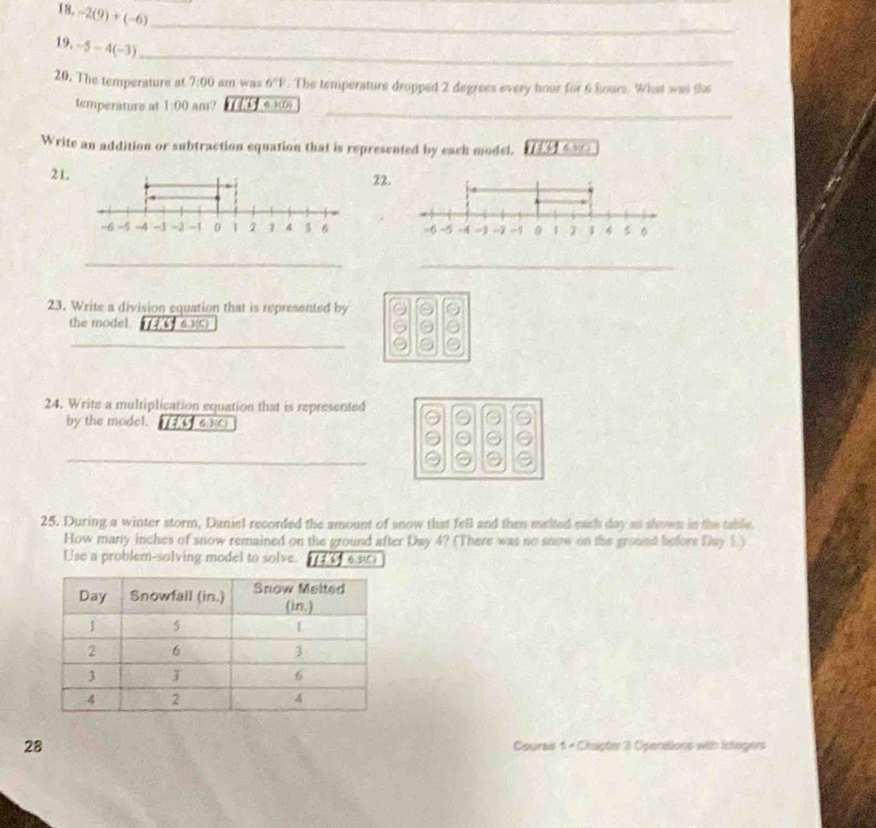 -2(9)+(-6)
_ 
19, -5-4(-3) _ 
20. The temperature at 7:00 amn was 6°P. The temperature dropped 2 degrees every hour for 6 hours. What was the 
_ 
temperature al 1:00 am？ 03(0) 
Write an addition or subtraction equation that is represented by eack model. < 
21. 22 

_ 
_ 
23. Write a division equation that is represented by 
the model ⑥)(C) 
_ 
24. Write a multiplication equation that is represented 
by the model. (15) 6.3 (C) 
_ 
25. During a winter storm, Daniel recorded the amount of snow that fell and then melted mch day at shown in the table. 
How many inches of snow remained on the ground after Day 4? (There was no snow on the ground before Day L) 
Use a problem-solving model to solve. e su 
28 Courss 1!= Chapter 3 Openitions with lstegers