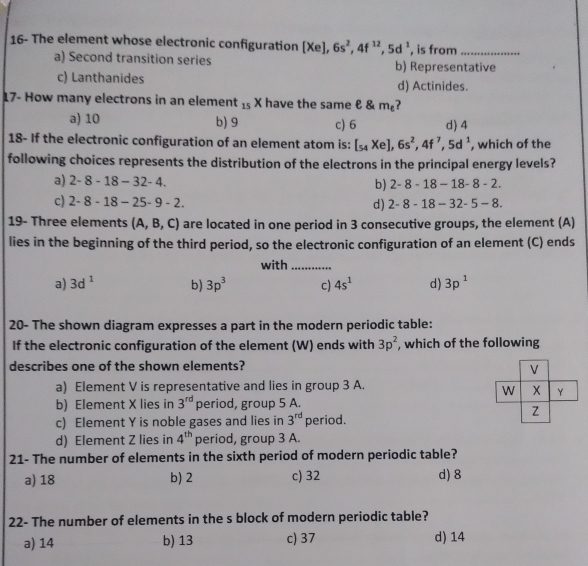 Solved: 16- The element whose electronic configuration [Xe], 6s^2, 4f ...
