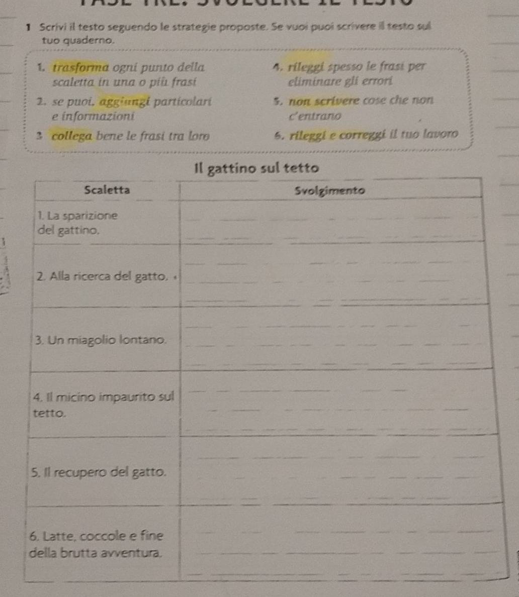 】 Scrivi il testo seguendo le strategie proposte. Se vuoi puoi scrivere il testo sul 
tuo quaderno. 
1. trasforma ogní punto della 4. rileggi spesso le frasi per 
scaletta in una o più frasí eliminare gli errori 
2. se puoi, aggiungi partícolarí 5. non scrivere cose che non 
e informazioni c'entrano 
3 collega bene le frasi tra loro 6. rileggi e correggi il tuo lavoro 
_ 
_ 
. 
_