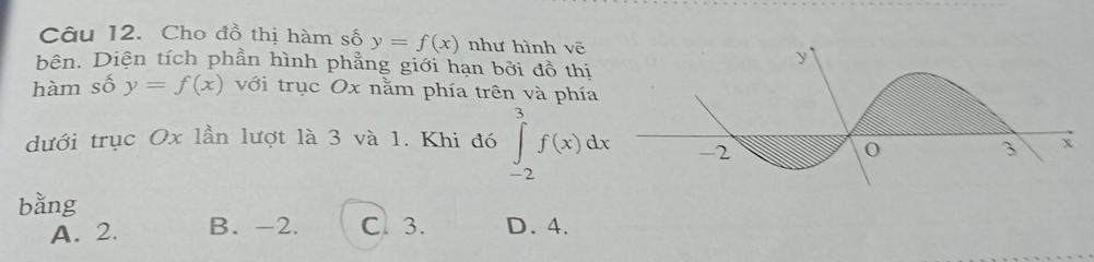 Cho đồ thị hàm số y=f(x) như hình vẽ
bên. Diện tích phần hình phẳng giới hạn bởi đồ thị
hàm số y=f(x) với trục Ox nằm phía trên và phía
dưới trục Ox lần lượt là 3 và 1. Khi đó ∈tlimits _(-2)^3f(x)dx
bằng
A. 2. B. -2. C. 3. D. 4.