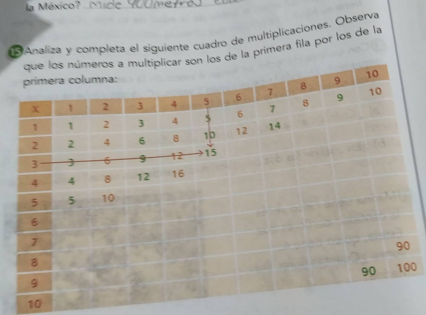 la México? 
Analiza y completa el siguiente cuadro de multiplicaciones. Observa 
a primera fila por los de la 
0
10