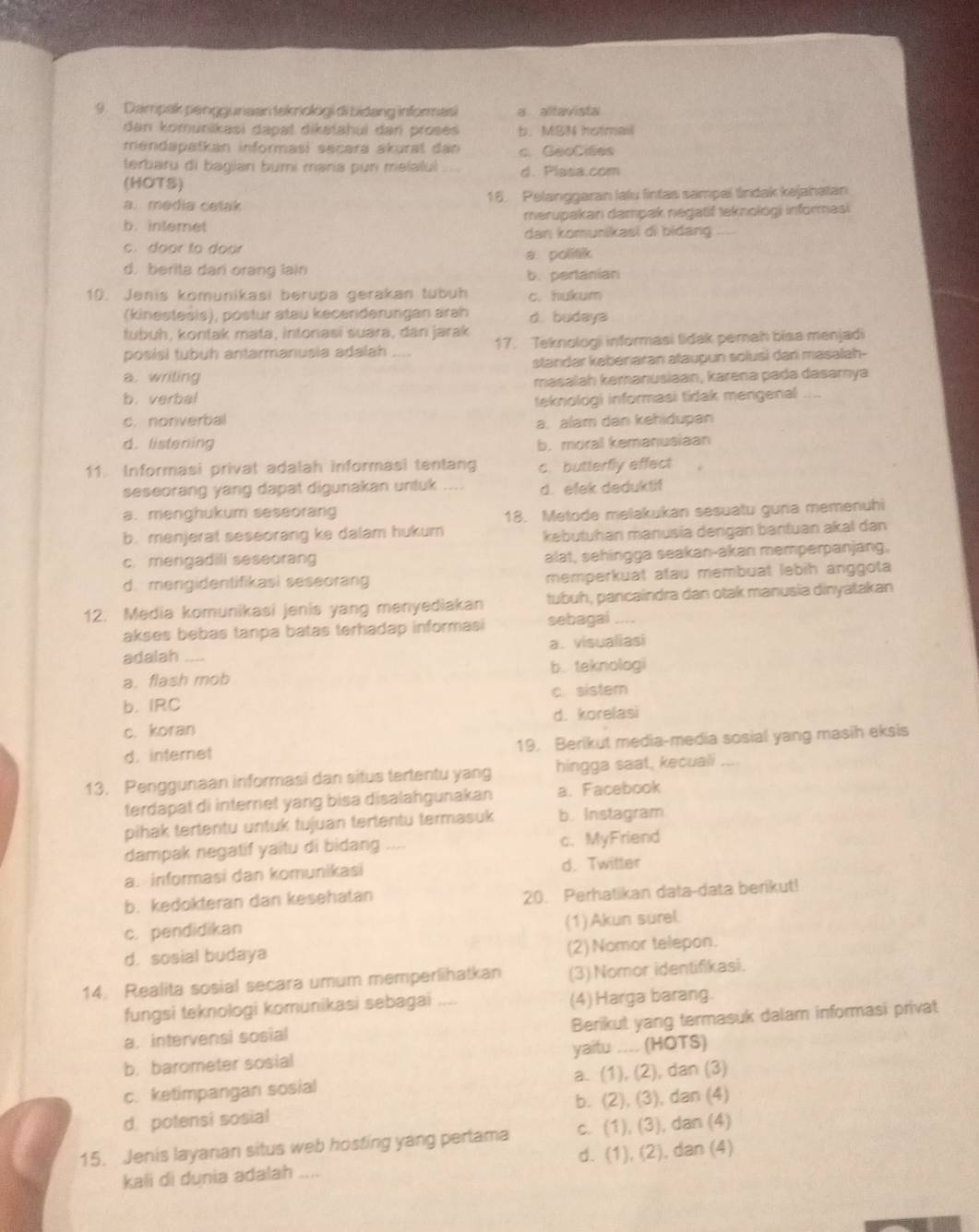 Dampak penggunaan tekriologi di bidang informasi a altavista
dan komurikasi dapat dikatahui dan proses b. MBN hotmail
mendapatkan informasi secara akurat đan c. GeoCdes
terbaru di bagian bumi mara pun melalu d. Plasa.com
(HOTS)
a. media cetak 16. Pelanggaran lalu lintas sampel tndak kejahatan
b.intemet merupakan dampak negatif teknológi informasi
dan komunikasi di bidang
c. door to door
d. berita dari orang lain a politik
b. pertanian
10. Jenis komunikasi berupa gerakan tubuh c. hukum
(kinestesis), postur atau kecerderungan arah d. budaya
tubuh, kontak məta, intonasí suara, đân jarak
posisi tubuh antarmanusia adalah 17. Teknologi informasi lidak pemah bisa menjadi
standar kəbenaran ataupun solusi dari masalah-
a. writing
maṣalah kəmanusiaan, karena pada dasarya
b. verbal
c. nonverbal teknologi informasi tidak mengenal
a. alam dan kehidupan
d. listening
b. moral kemanusiaan
11. Informasi privat adalah informasi tentang c. butterfly effect .
seseorang yang dapat digunakan untuk .... d. efek deduktif
a. menghukum seseorang
18. Metode melakukan sesuatu guna memenuhi
b. menjerat seseorang ke dalam hukum
kębutuhan manusía dengan bantuan akal dan
c. mengadili seseorang alat, sehingga seakan-akan memperpanjang,
d. mengidentifikasi seseorang memperkuat atau membuat lebih anggota
12. Media komunikasi jenis yang menyediakan tubuh, pancaindra dan otak manusia dinyatakan
akses bebas tanpa batas terhadap informasi sebagai
adalah   a. visualiasi
a. flash mob b. teknologi
b. IRC c. sister
c. koran d. korelasi
d. internet 19. Berikut media-media sosial yang masih eksis
13. Penggunaan informasi dan situs tertentu yang hingga saat, kecuali_
terdapat di internet yang bisa disalahgunakan a. Facebook
pihak tertentu untuk tujuan tertentu termasuk b. Instagram
dampak negatif yaitu di bidang --- c. MyFriend
a. informasi dan komunikasi d. Twitter
b. kedokteran dan kesehatan 20. Perhatikan data-data berikut!
c. pendidikan (1)Akun surel.
d. sosial budaya (2)Nomor telepon.
14. Realita sosial secara umum memperlihatkan (3) Nomor identifikasi.
fungsi teknologi komunikasi sebagai , √ (4) Harga barang.
a. intervensi sosial Berikut yang termasuk dalam informasi privat
b. barometer sosial yaitu .... (HOTS)
c. ketimpangan sosial a. (1), (2), dan (3)
d. potensi sosial b. (2), (3), dan (4)
15. Jenis layanan situs web hosting yang pertama c. (1), (3), dan (4)
kali di dunia adalah _d. (1), (2), dan (4)