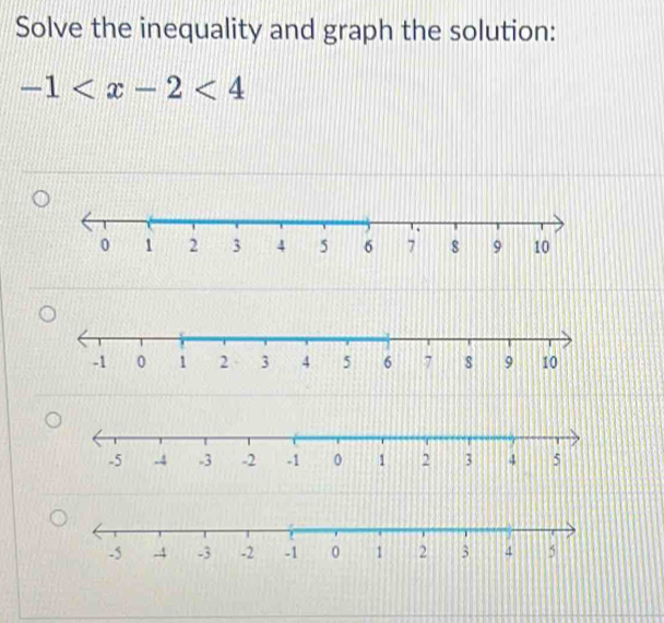 Solve the inequality and graph the solution:
-1