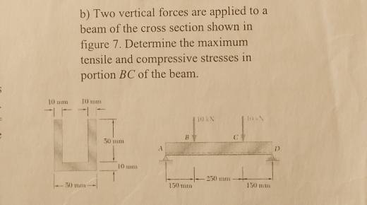 Two vertical forces are applied to a 
beam of the cross section shown in 
figure 7. Determine the maximum 
tensile and compressive stresses in 
portion BC of the beam.