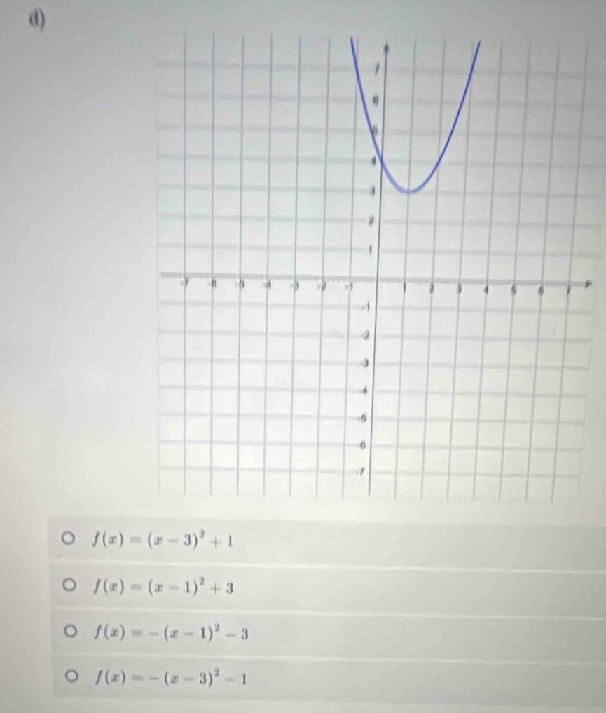 f(x)=(x-3)^2+1
f(x)=(x-1)^2+3
f(x)=-(x-1)^2-3
f(x)=-(x-3)^2-1