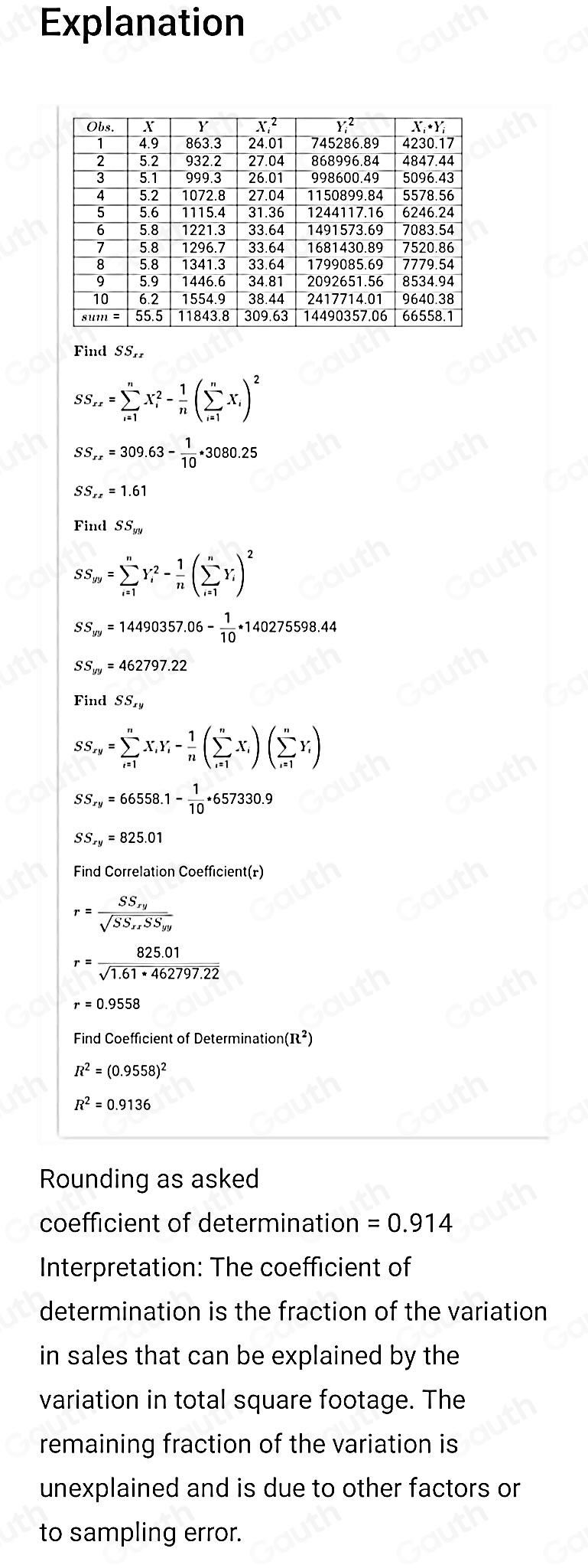 Explanation
Find SSr
SS_rx=sumlimits _(i=1)^nX_i^(2-frac 1)n(sumlimits _(i=1)^nX_i)^2
SS_rx=309.63- 1/10 · 3080.25
SS_rx=1.61
Find SS_yy
SS_yy=sumlimits _(i=1)^nY_i^(2-frac 1)n(sumlimits _(i=1)^nY_i)^2
SS_yy=14490357.06- 1/10 *140275598.44
SS_yy=462797.22
FindSS_xy
SS_ry=sumlimits _(r=1)^nX_rY_i- 1/n (sumlimits _(i=1)^nX_i)(sumlimits _(i=1)^nY_i)
SS_ry=66558.1- 1/10 · 657330.9
SS_ry=825.01
Find Correlation Coefficient(r)
r=frac SS_xysqrt(SS_xx)SS_yy
r= (825.01)/sqrt(1.61· 462797.22) 
r=0.9558
Find Coefficient of Determination (R^2)
R^2=(0.9558)^2
R^2=0.9136
Rounding as asked
coefficient of determination =0.914
Interpretation: The coefficient of
determination is the fraction of the variation
in sales that can be explained by the
variation in total square footage. The
remaining fraction of the variation is
unexplained and is due to other factors or
to sampling error.
Table 1: []