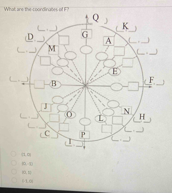 (0,-1)
(0,1)
(-1,0)