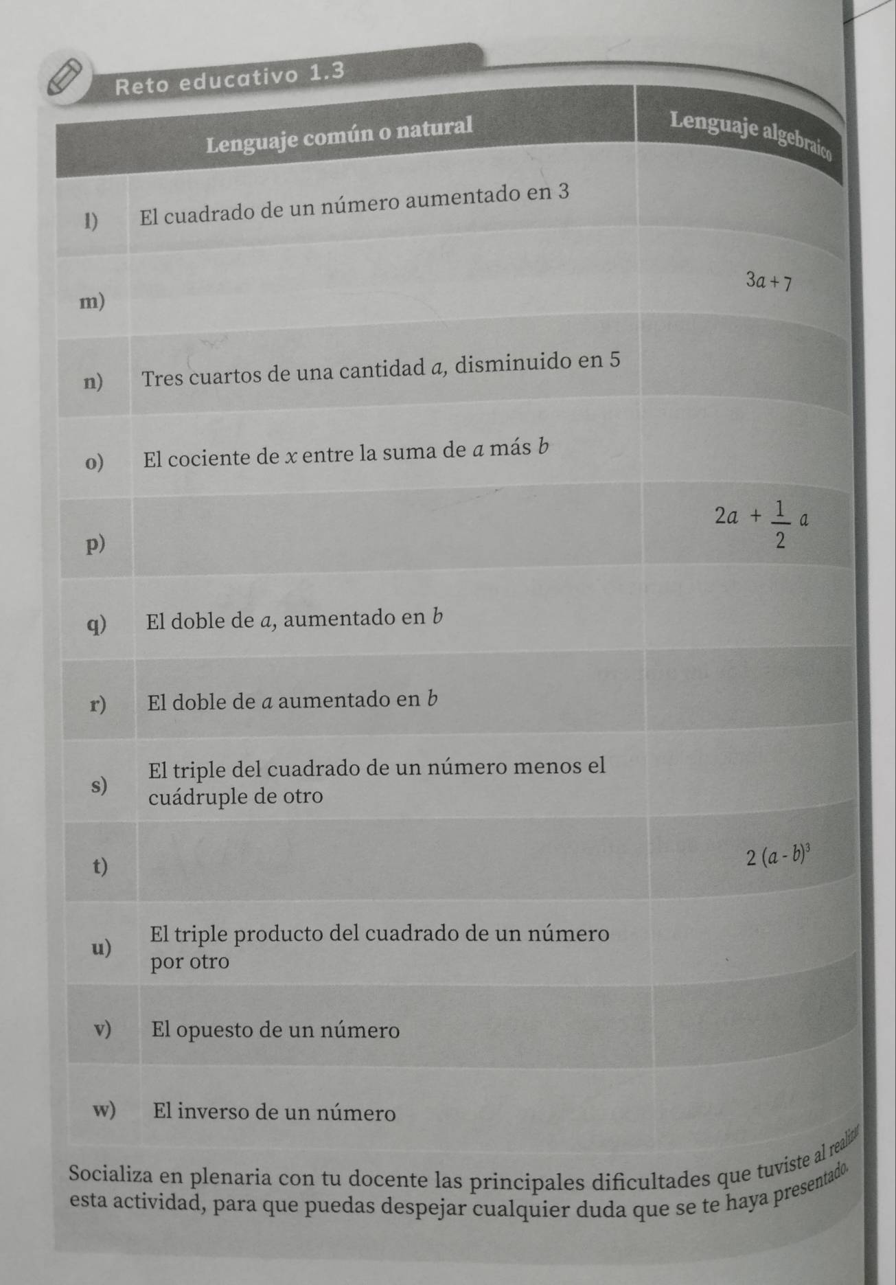 ta actividad, para que puedas despejar cualquier duda que se te hado.