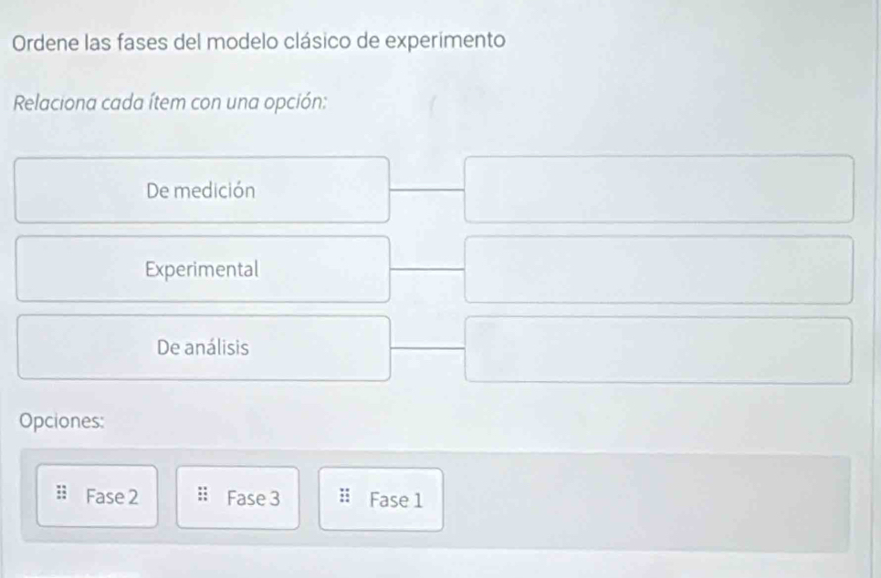 Ordene las fases del modelo clásico de experimento
Relaciona cada ítem con una opción:
De medición
Experimental
De análisis
Opciones:
Fase 2 Fase 3 Fase 1