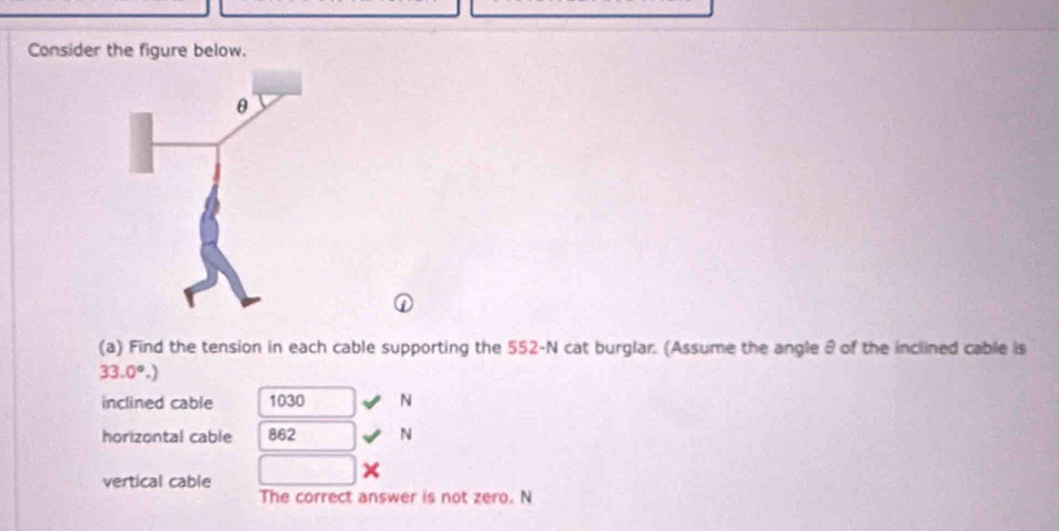 Consider the figure below. 
(a) Find the tension in each cable supporting the 552-N cat burglar. (Assume the angle 8 of the inclined cable is
33.0°.)
inclined cable 1030 N
horizontal cable 862 N
vertical cable 
The correct answer is not zero. N