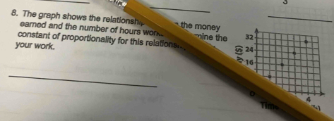 The graph shows the relationship the mone 
earned and the number of hours work. mine the 32
constant of proportionality for this relations. 24
your work.
16
_
4
Time 91