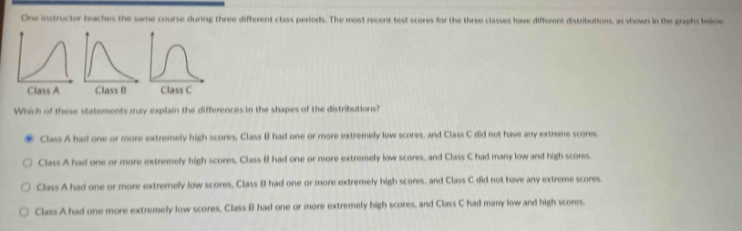 One instructor teaches the same course during three different class periods. The most recent test scores for the three classes have different distributions, as shown in the graphs below.
Which of these statements may explain the differences in the shapes of the distributions?
Class A had one or more extremely high scores, Class B had one or more extremely low scores, and Class C did not have any extreme scores.
Class A had one or more extremely high scores, Class B had one or more extremely low scores, and Class C had many low and high scores.
Class A had one or more extremely low scores, Class B had one or more extremely high scores, and Class C did not have any extreme scores.
Class A had one more extremely low scores, Class B had one or more extremely high scores, and Class C had many low and high scores.