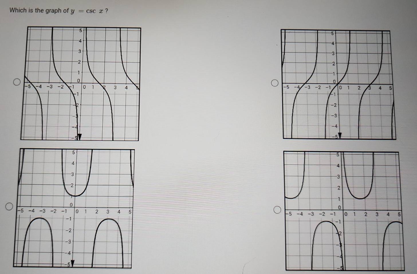 Which is the graph of y=csc x ?

-5