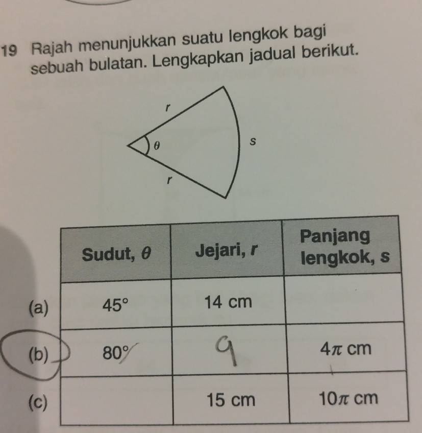 Rajah menunjukkan suatu lengkok bagi
sebuah bulatan. Lengkapkan jadual berikut.
(
(
(