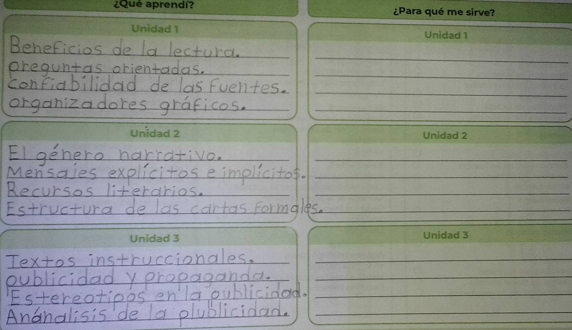 Beneficios de la lectura. 
_ 
preguntas orientadas._ 
confiabilidad de las Fuentes._ 
organizadores graficos._ 
EI genero harrativo._ 
Mensales explicitos e implicitos._ 
Recursos literarios. 
Estructura de las cartas formales. 
Textos instruccionales. 
publicidad y propaganda. 
Estereotioos enla oublicidad. 
Ananalisis'de la plublicidad. 
_