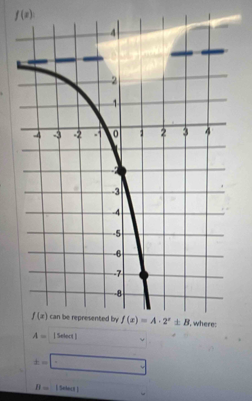 f(x)
A= | Select ]
± =□
B= | Select ]