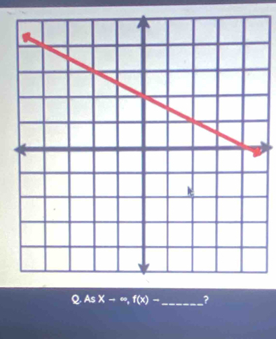 Q.AsX-∈fty , f(x)- _ ?