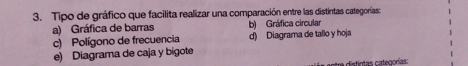 Tipo de gráfico que facilita realizar una comparación entre las distintas categorías:
a) Gráfica de barras b) Gráfica circular
c) Polígono de frecuencia d) Diagrama de tallo y hoja
e) Diagrama de caja y bigote
a entre distintas categorías: