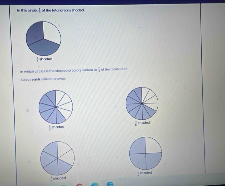 In this circle,  2/3  of the total area is shaded.
 2/3  shaded
In which circles is the shaded area equivalent to  2/3  of the total area?
Select each correct answer.
 8/12  shaded
 6/10  shaded
 4/6  shaded