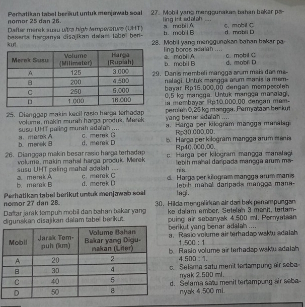 Perhatikan tabel berikut untuk menjawab soal 27. Mobil yang menggunakan bahan bakar pa-
nomor 25 dan 26. ling irit adalah ....
Daftar merek susu ultra high temperature (UHT) a. mobil A c. mobil C
beserta harganya disajikan dalam tabel beri- b. mobil B d. mobil D
kut. 28. Mobil yang menggunakan bahan bakar pa-
ling boros adalah ....
a. mobil A b. mobil B d. mobil D c. mobil C
Danis membeli mangga arum mais dan ma-
nalagi. Untuk mangga arum manis ia mem-
bayar Rp15.000,00 dengan memperoleh
0,5 kg mangga. Untuk mangga manalagi,
ia membayar Rp10.000,00 dengan mem-
25. Dianggap makin kecil rasio harga terhadap peroleh 0,25 kg mangga. Pernyataan berikut
volume, makin murah harga produk. Merek yang benar adalah ....
susu UHT paling murah adalah .... a. Harga per kilogram mangga manalagi
a. merek A c. merek G Rp30.000,00.
b. merek B d. merek D b. Harga per kilogram mangga arum manis
Rp40.000,00.
26. Dianggap makin besar rasio harga terhadap c. Harga per kilogram mangga manalagi
volume, makin mahal harga produk. Merek
susu UHT paling mahal adalah .... lebih mahal daripada mangga arum ma-
nis.
a. merek A c. merek C
b. merek B d. merek D d. Harga per kilogram mangga arum manis
lebih mahal daripada mangga mana-
Perhatikan tabel berikut untuk menjawab soal lagi.
nomor 27 dan 28. 30. Hilda mengalirkan air dari bak penampungan
Daftar jarak tempuh mobil dan bahan bakar yang ke dalam ember. Setelah 3 menit, tertam-
digunakan disajikan dalam tabel berikut. puing air sebanyak 4.500 ml. Pernyataan
berikut yang benar adalah ....
a. Rasio volume air terhadap waktu adalah
1.500:1
b. Rasio volume air terhadap waktu adalah
4.500:1.
c. Selama satu menit tertampung air seba-
nyak 2.500 ml.
d. Selama satu menit tertampung air seba-
nyak 4.500 ml.