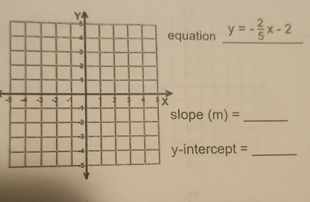 ation y=- 2/5 x-2
-
pe (m)= _ 
tercept =_