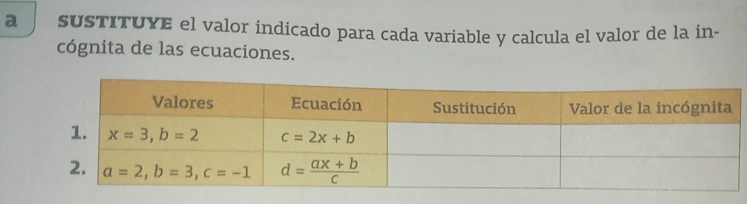 a sustITuyé el valor indicado para cada variable y calcula el valor de la in-
cógnita de las ecuaciones.