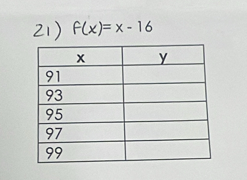 f(x)=x-16