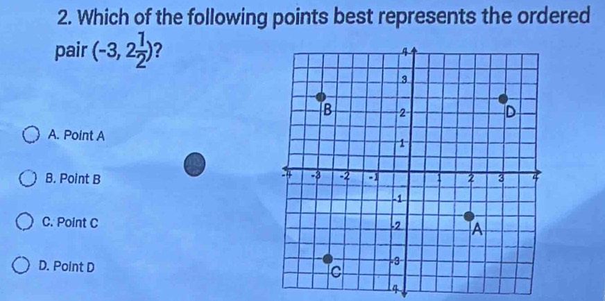 Which of the following points best represents the ordered
pair (-3,2 1/2 ) 2
A. Point A
B. Point B
C. Point C
D. Point D
4