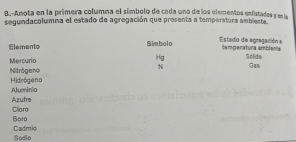 Anota en la primera columna el símbolo de cada uno de los elementos enlistados y en la 
segundacolumna el estado de agregación que presenta a temperatura ambiente. 
Estado de agregación a 
Elemento Símbolo temperatura ambiente 
Mercurio 
Hg Sólido 
N Gas 
Nitrógeno 
Hidrógeno 
Aluminio 
Azufre 
Cloro 
Boro 
Cadmio 
Sodio