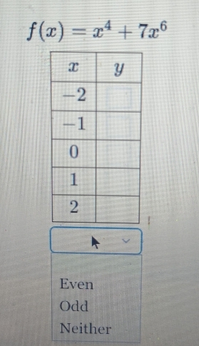 f(x)=x^4+7x^6
Even
Odd
Neither