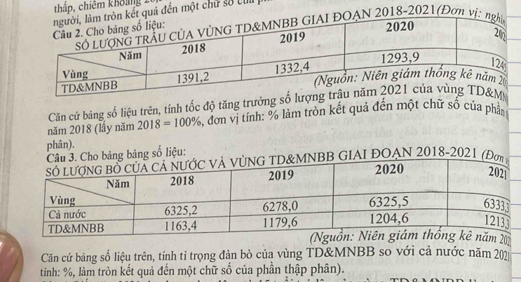 thập, chiêm khoảng 1 
t quả đến một chữ số cl 
2018-2021(Đơn v 
Căn cứ bảng số liệu trên, tính tốc độ tăng trưởng số 
năm 2018 (lầy năm 2018=100% 6, đơn vị tính: % làm tròn kết quả đến một chữ số của phần 
phân). 
o bảng bảng số liệu: 
B GIAI ĐOẠN 2018-2021 (Đ 
Căn cứ bảng số liệu trên, tính tỉ trọng đàn bò của vùng TD&MNBB so với cả nước năm 202 
tinh: %, làm tròn kết quả đến một chữ số của phần thập phân).