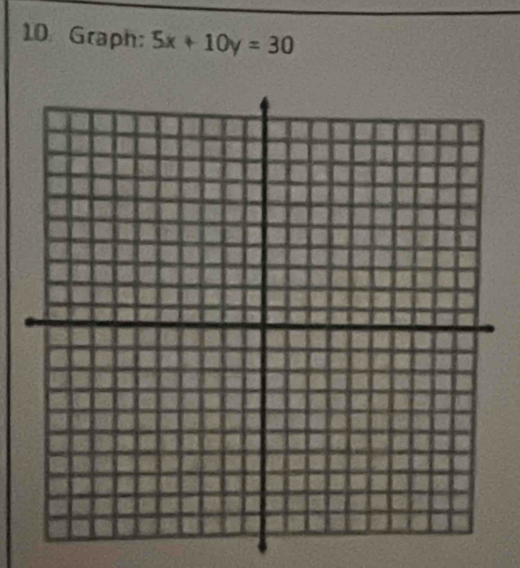 Graph: 5x+10y=30