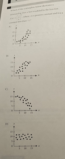 Which of the scatterplots below iilostrates a
alationship that is best modeled by the function
f(x)=( 1/x )^3 where i is a positive constant and k is a
constant less than - 1 ?
A y
15
10
5
x
0 15
5 10
B) y
15
10
5
0 x
5 10 15
C) y
15
10
5
0 x
5 10 15
D) y
15
10
5
0 x
5 10 15