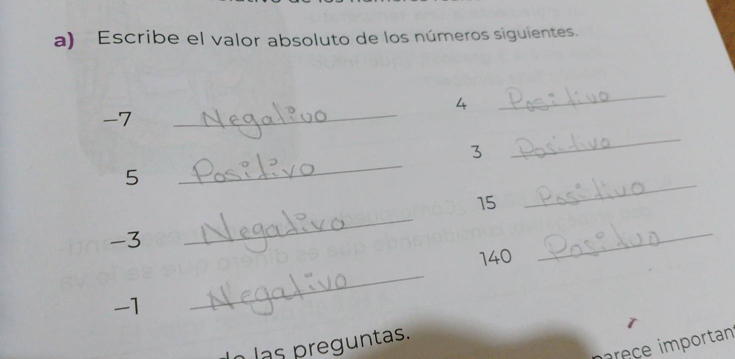 Escribe el valor absoluto de los números siguientes.
4
_
-7
_ 
_
3
_
5
15
_
-3
_
140
_
-1
_ 
rc im ortan 
n las preguntas.