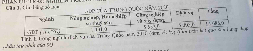 PHAN II: TRAC NCHệM T 
Câu 1. Cho bảng số liệu: 
ăM 2020
Tính tỉ trọng ngành dịch vụ của Trưng Qup 
phân thứ nhất của %).