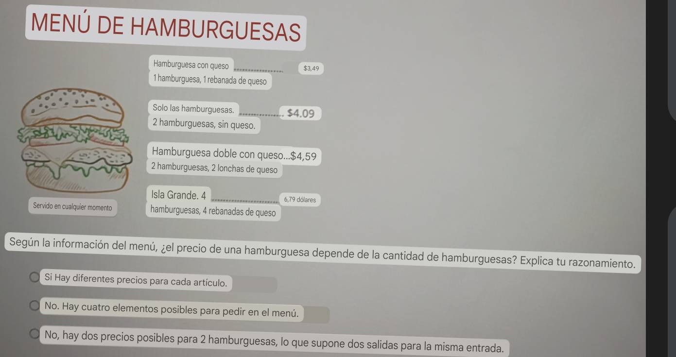 MENÚ DE HAMBURGUESAS
Hamburguesa con queso $3,49
1 hamburguesa, 1 rebanada de queso
Solo las hamburguesas. _ $4.09
2 hamburguesas, sin queso.
Hamburguesa doble con queso... $4,59
2 hamburguesas, 2 lonchas de queso
Isla Grande. 4 6,79 dólares
Servido en cualquier momento hamburguesas, 4 rebanadas de queso
Según la información del menú, ¿el precio de una hamburguesa depende de la cantidad de hamburguesas? Explica tu razonamiento.
Si Hay diferentes precios para cada artículo.
No. Hay cuatro elementos posibles para pedir en el menú.
No, hay dos precios posibles para 2 hamburguesas, lo que supone dos salidas para la misma entrada.