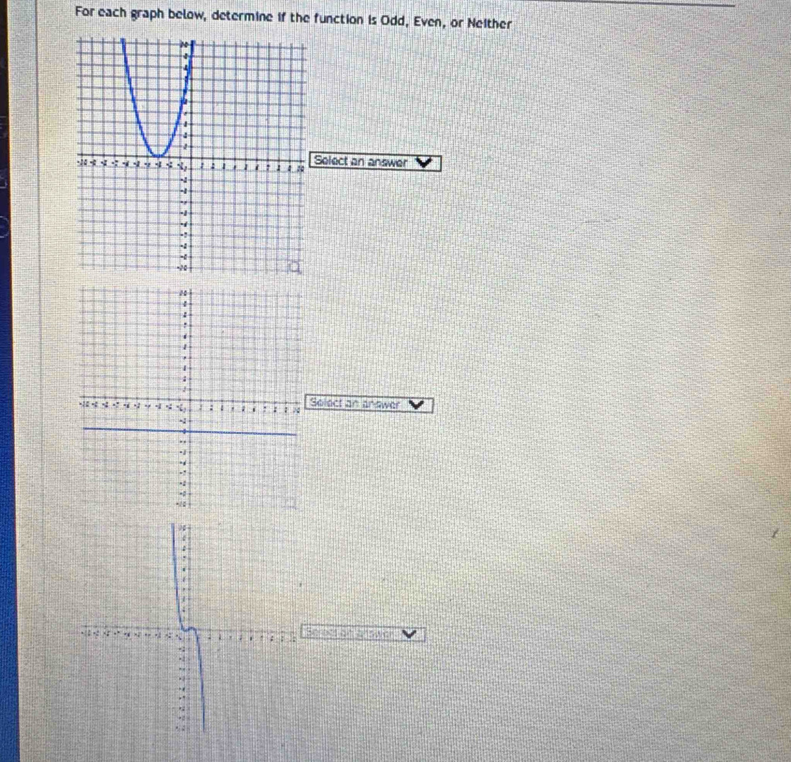 For each graph below, determine if the function is Odd, Even, or Neither 
Select an answer 
Solect an an Swer
5/0821 2