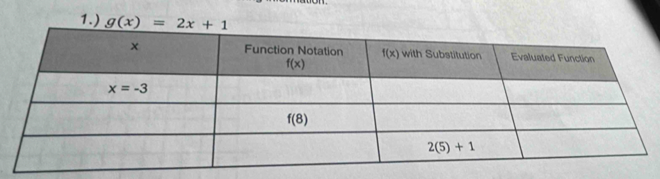 1.) g(x)=2x+1