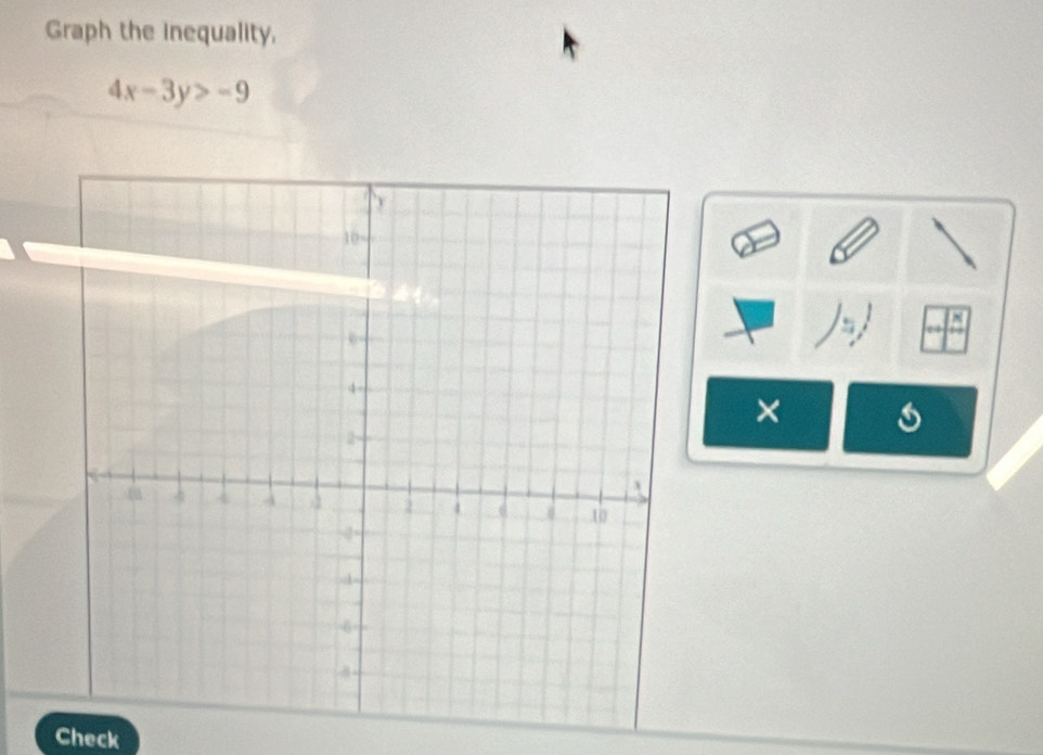 Graph the inequality,
4x-3y>-9
5
× 
Check